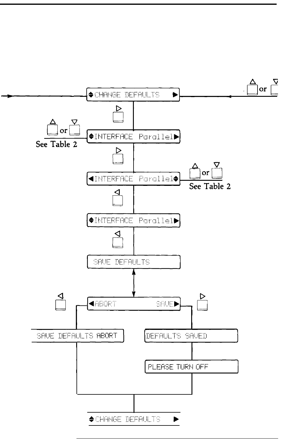 Epson Y465ss127mo User Manual | Page 273 / 281