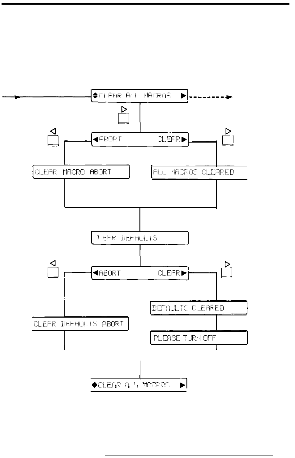 Epson Y465ss127mo User Manual | Page 275 / 281