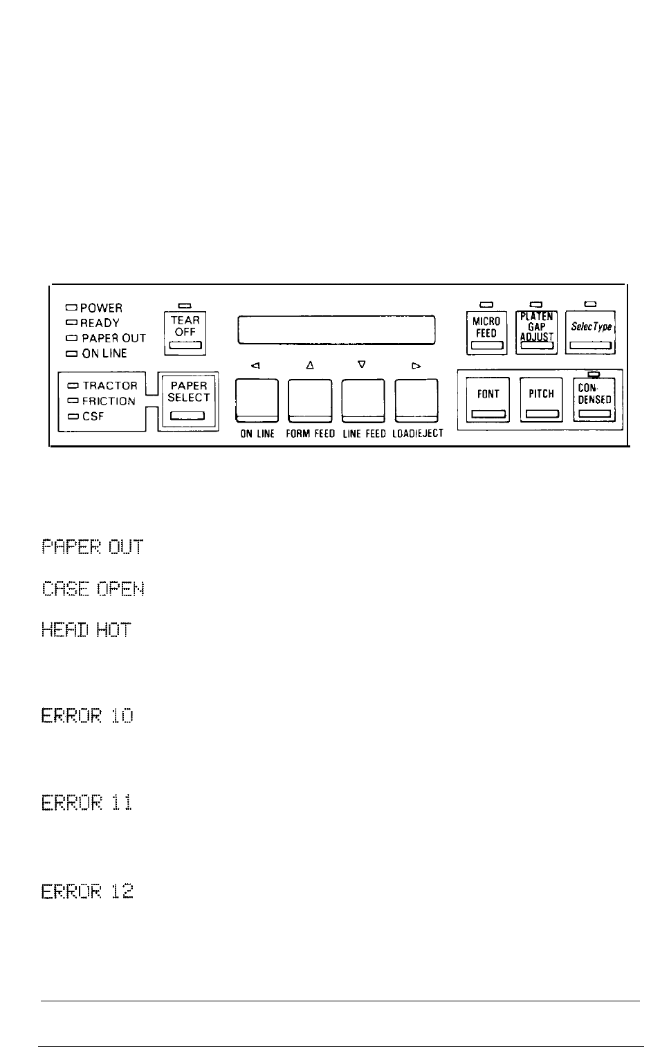 Operating the control panel, The display, Turn | 2 using the printer | Epson Y465ss127mo User Manual | Page 66 / 281