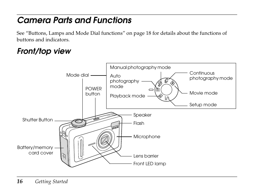 Camera parts and functions, Front/top view | Epson PhotoPC L-500V User Manual | Page 16 / 100