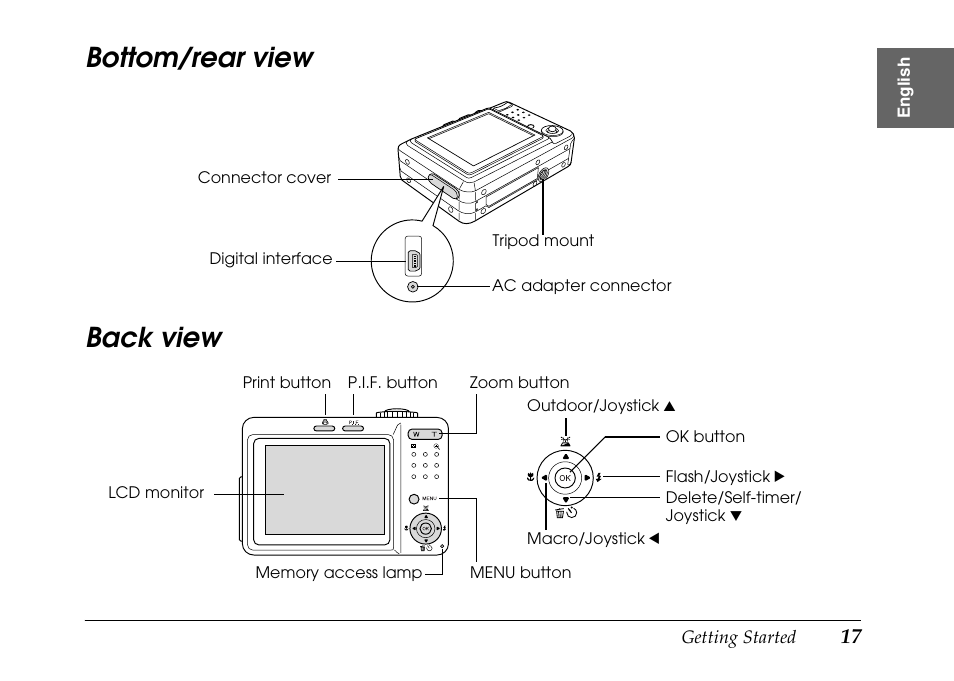 Bottom/rear view back view | Epson PhotoPC L-500V User Manual | Page 17 / 100