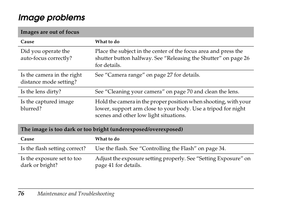 Image problems | Epson PhotoPC L-500V User Manual | Page 76 / 100
