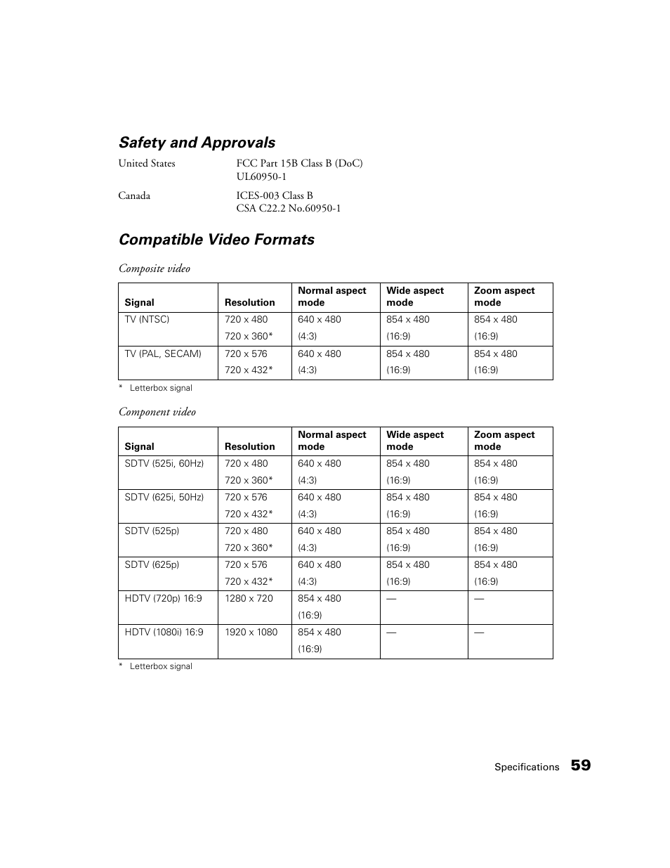 59 safety and approvals, Compatible video formats | Epson 50 User Manual | Page 59 / 65