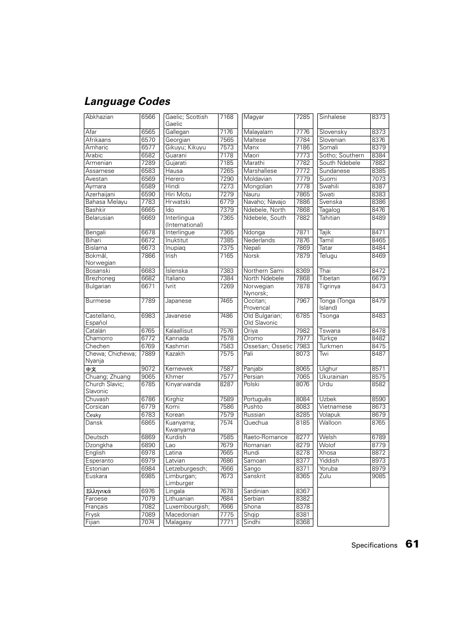 61 language codes | Epson 50 User Manual | Page 61 / 65