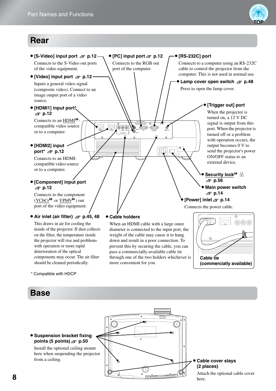Rear, Base, Rear base | Epson EH-TW5500 User Manual | Page 10 / 61