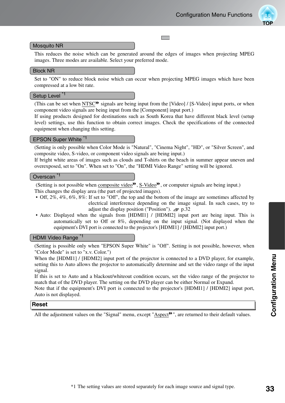 Configuration men u | Epson EH-TW5500 User Manual | Page 35 / 61