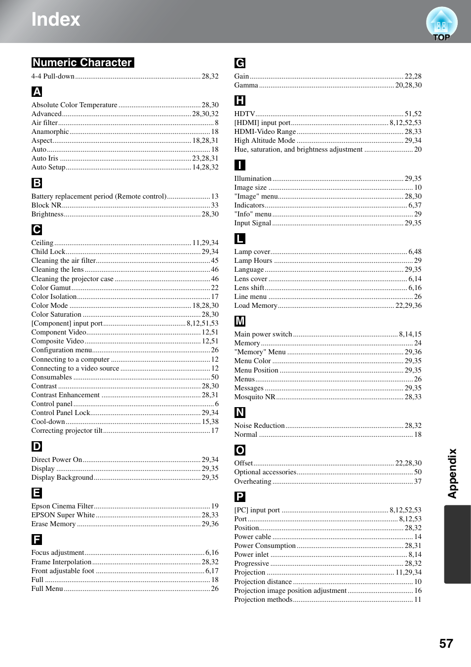 Index | Epson EH-TW5500 User Manual | Page 59 / 61