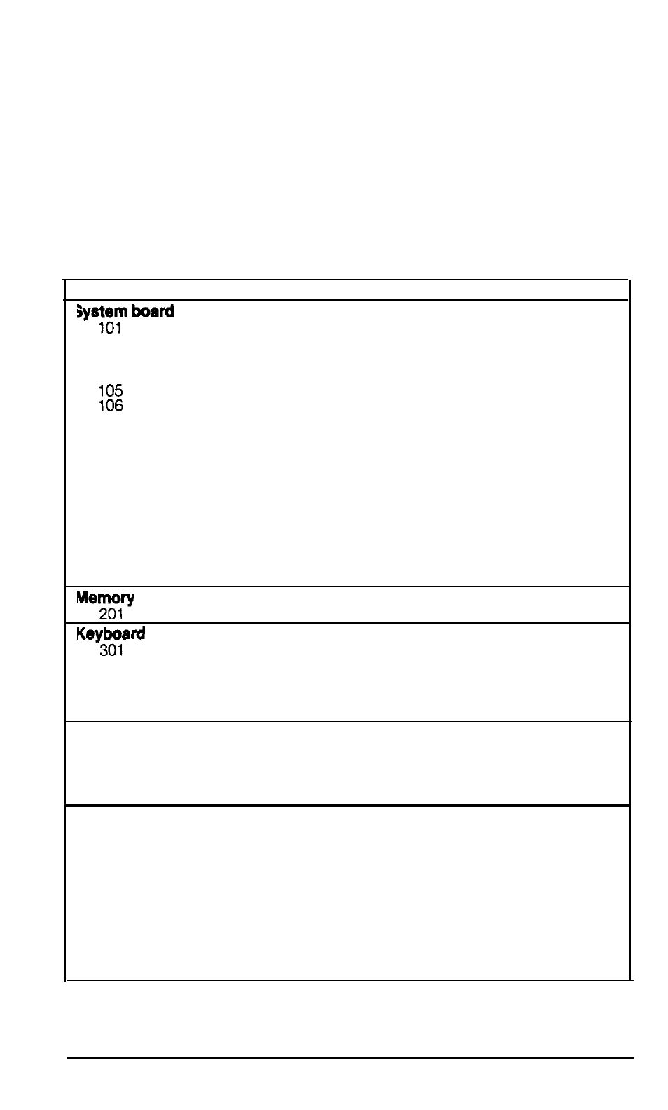 Appendix a-error codes and messages, Error codes and messages, Appendix a | Epson Equity II User Manual | Page 138 / 151