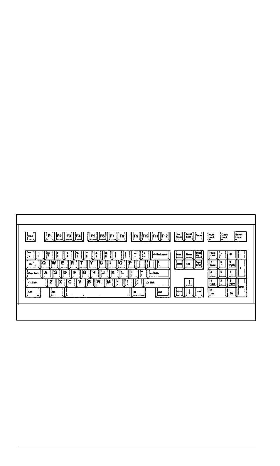 Special keys on the equity ii+ keyboard | Epson Equity II User Manual | Page 30 / 151