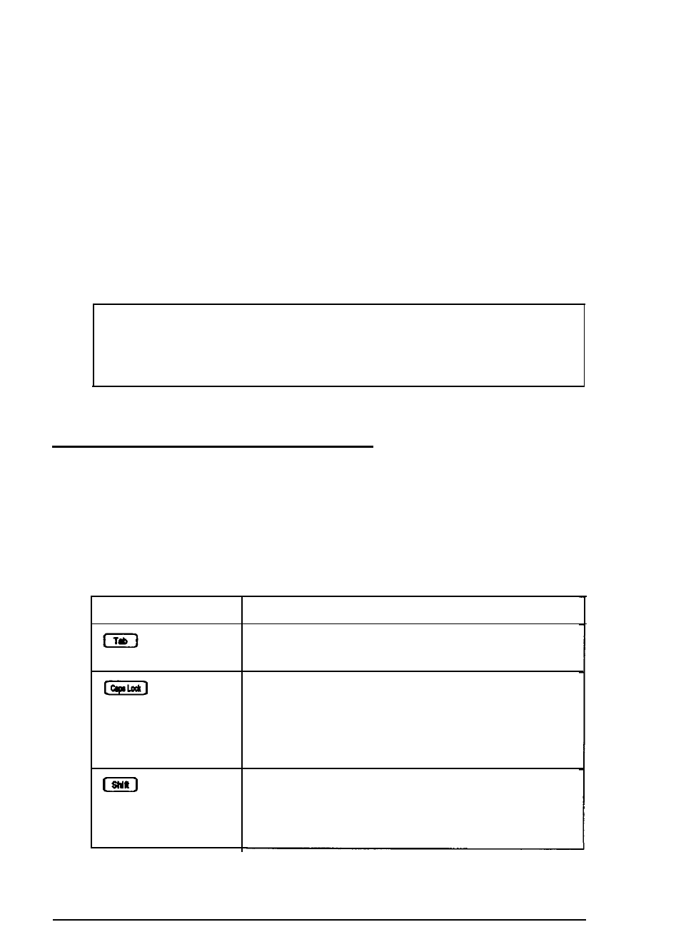 Special keys on the keyboard | Epson EQUITY 386/33 PLUS User Manual | Page 12 / 196
