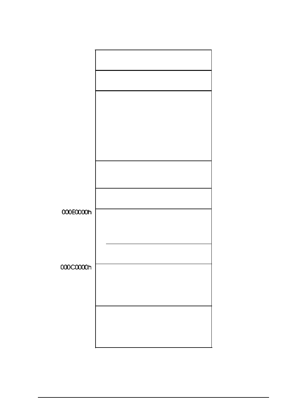 System memory map | Epson EQUITY 386/33 PLUS User Manual | Page 121 / 196