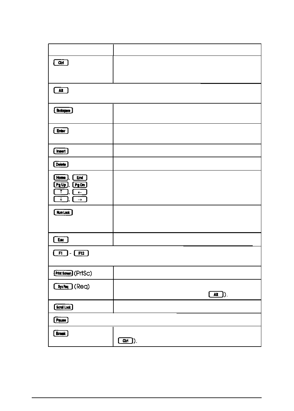 Using your computer 1-3 | Epson EQUITY 386/33 PLUS User Manual | Page 13 / 196