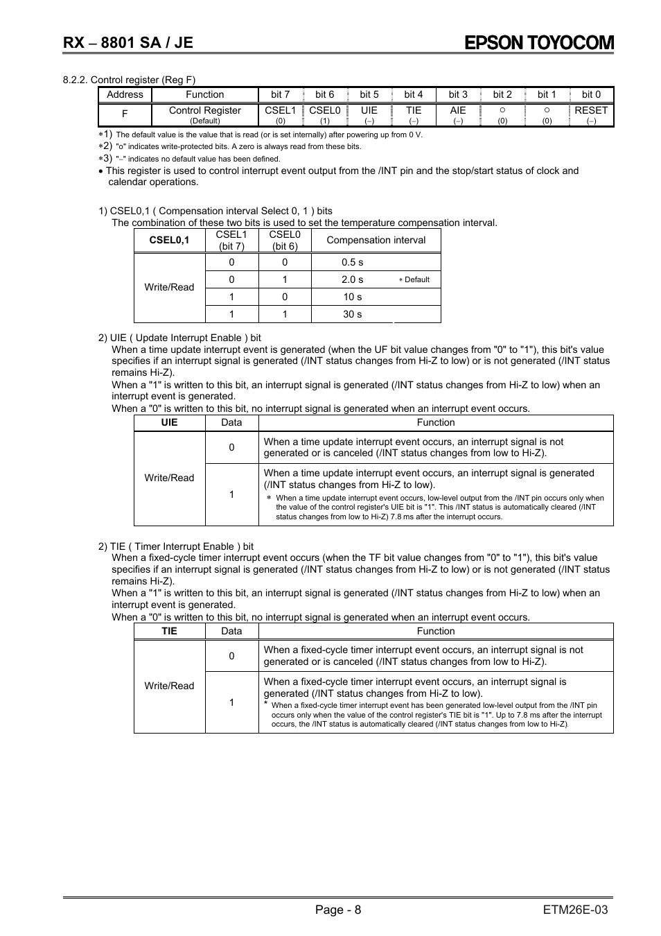 Rx − 8801 sa / je | Epson RX-8801SA/JE User Manual | Page 11 / 34