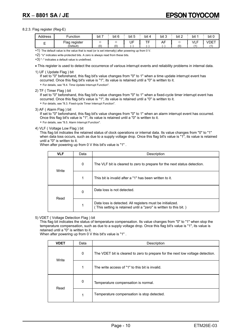 Rx − 8801 sa / je | Epson RX-8801SA/JE User Manual | Page 13 / 34