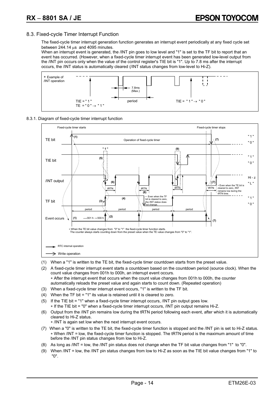 Rx − 8801 sa / je, Fixed-cycle timer interrupt function | Epson RX-8801SA/JE User Manual | Page 17 / 34