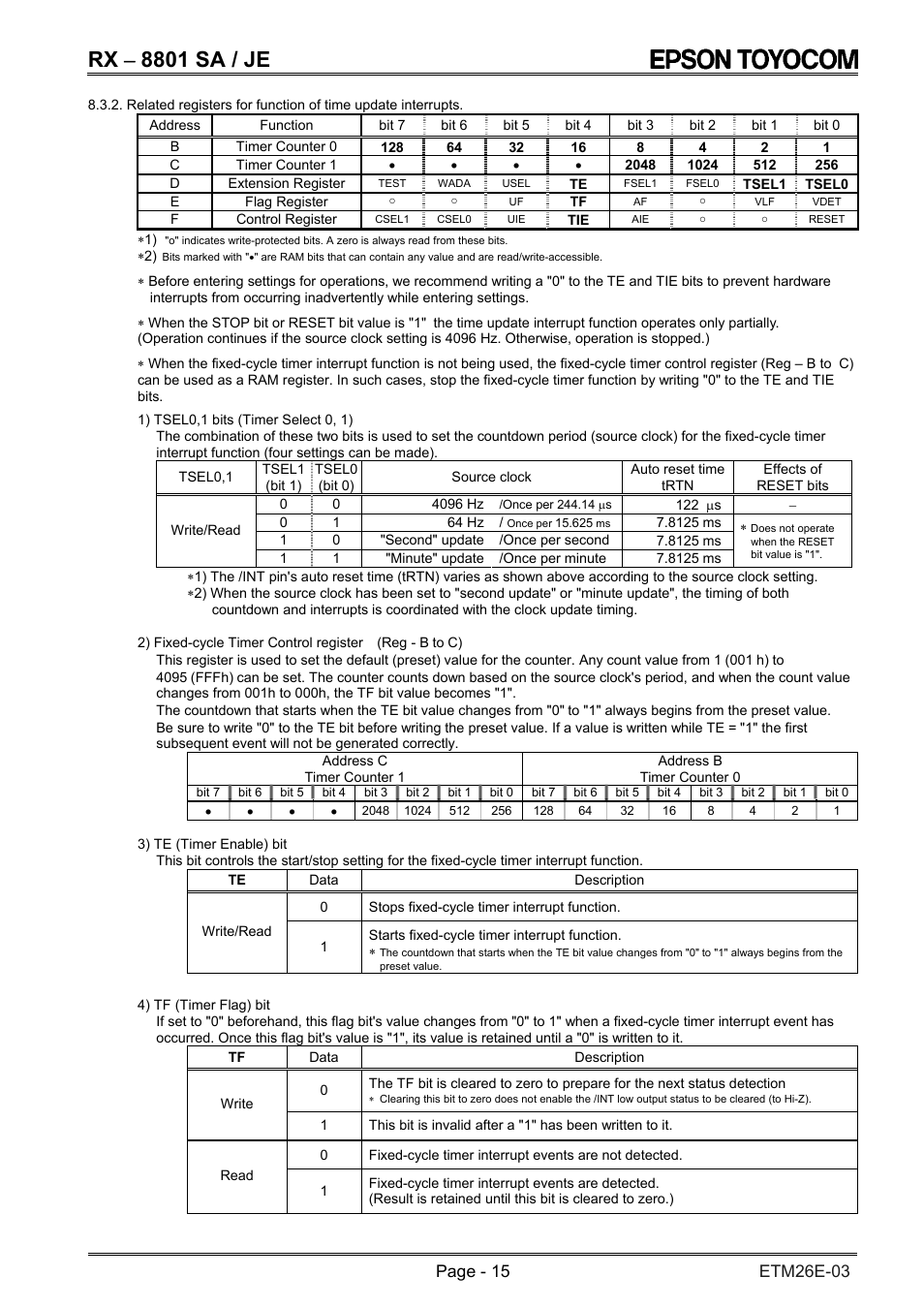 Rx − 8801 sa / je | Epson RX-8801SA/JE User Manual | Page 18 / 34