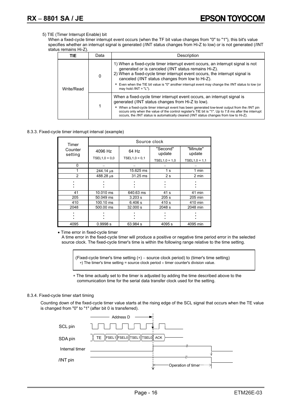 Rx − 8801 sa / je, Int pin sda pin scl pin | Epson RX-8801SA/JE User Manual | Page 19 / 34