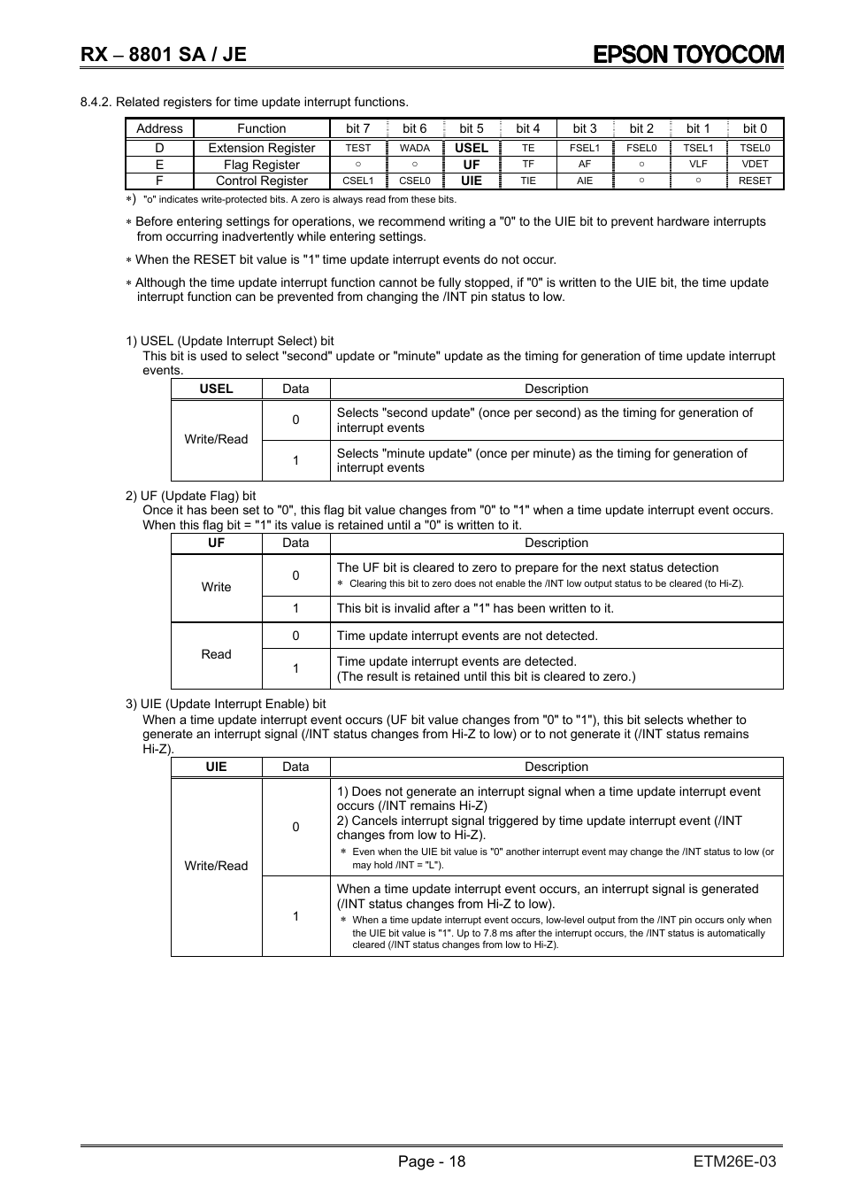 Rx − 8801 sa / je | Epson RX-8801SA/JE User Manual | Page 21 / 34