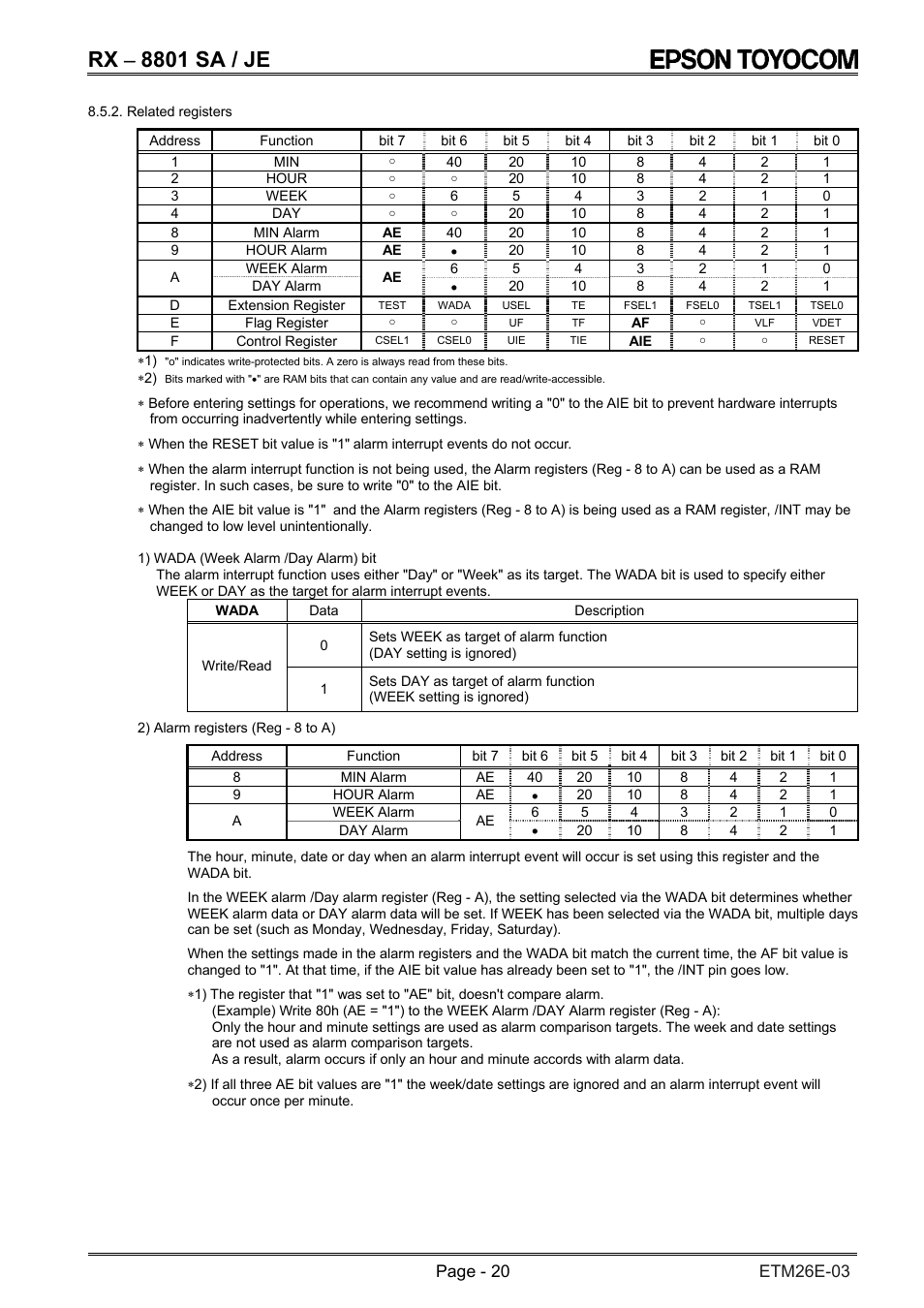 Rx − 8801 sa / je | Epson RX-8801SA/JE User Manual | Page 23 / 34