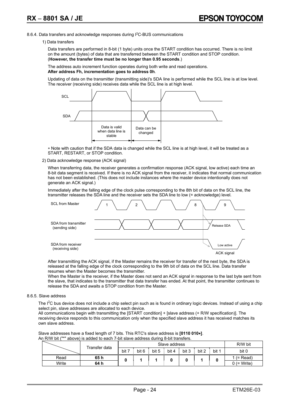 Rx − 8801 sa / je | Epson RX-8801SA/JE User Manual | Page 27 / 34