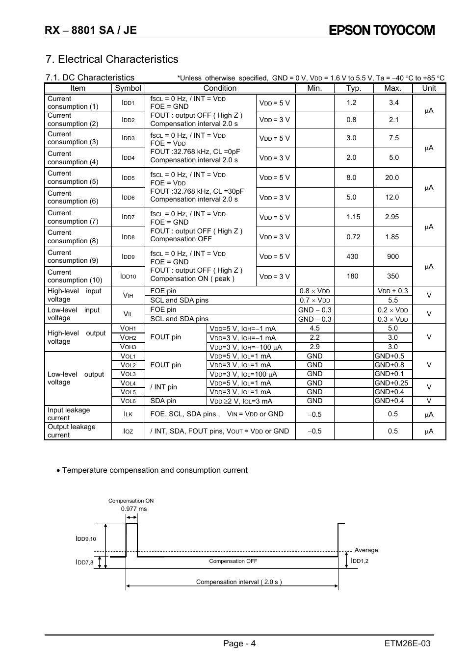 Rx − 8801 sa / je, Electrical characteristics, Dc characteristics | Epson RX-8801SA/JE User Manual | Page 7 / 34