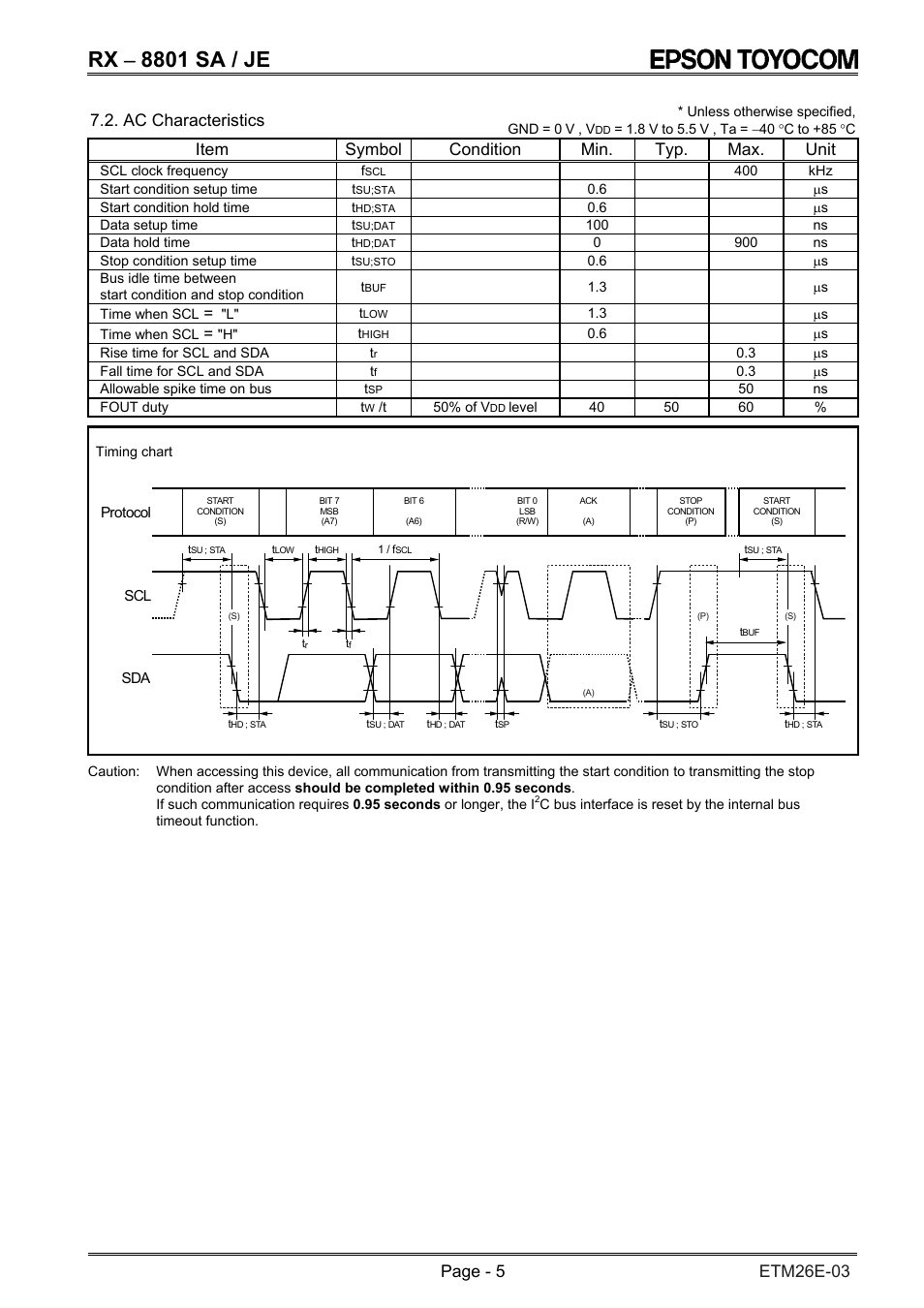 Rx − 8801 sa / je, Ac characteristics, Item symbol condition min. typ. max. unit | Epson RX-8801SA/JE User Manual | Page 8 / 34