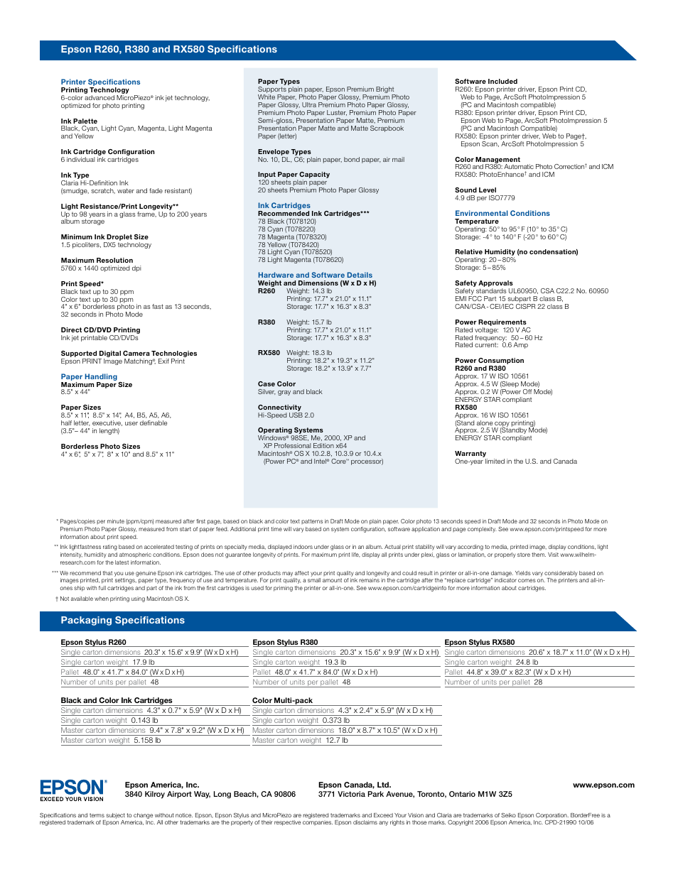 Epson R Series User Manual | Page 6 / 6