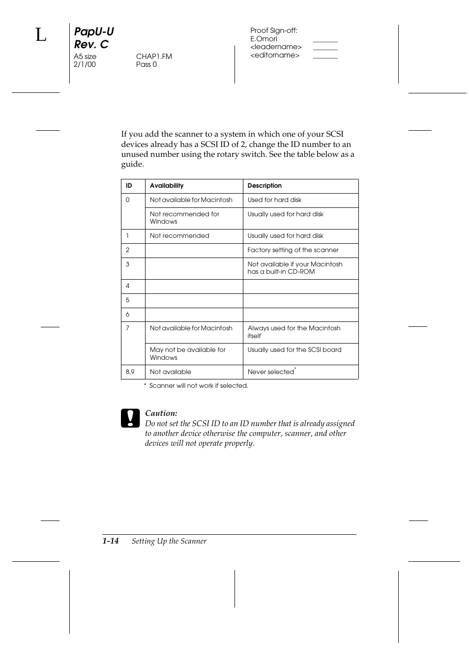 Papu-u rev. c | Epson GT-7000 User Manual | Page 28 / 120