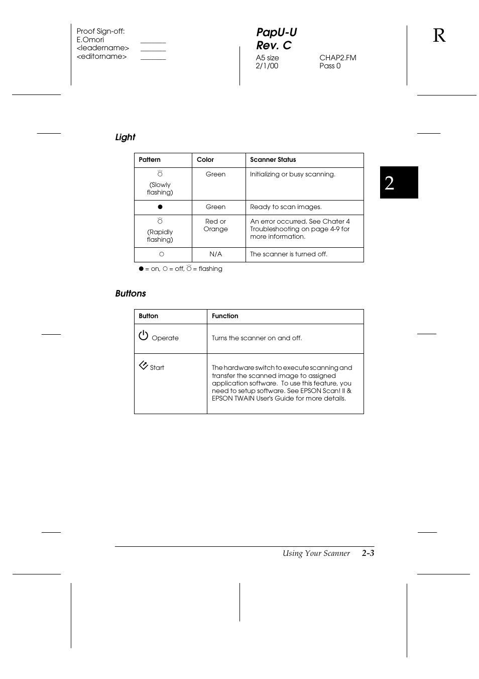 Light, Buttons, Papu-u rev. c | Epson GT-7000 User Manual | Page 39 / 120