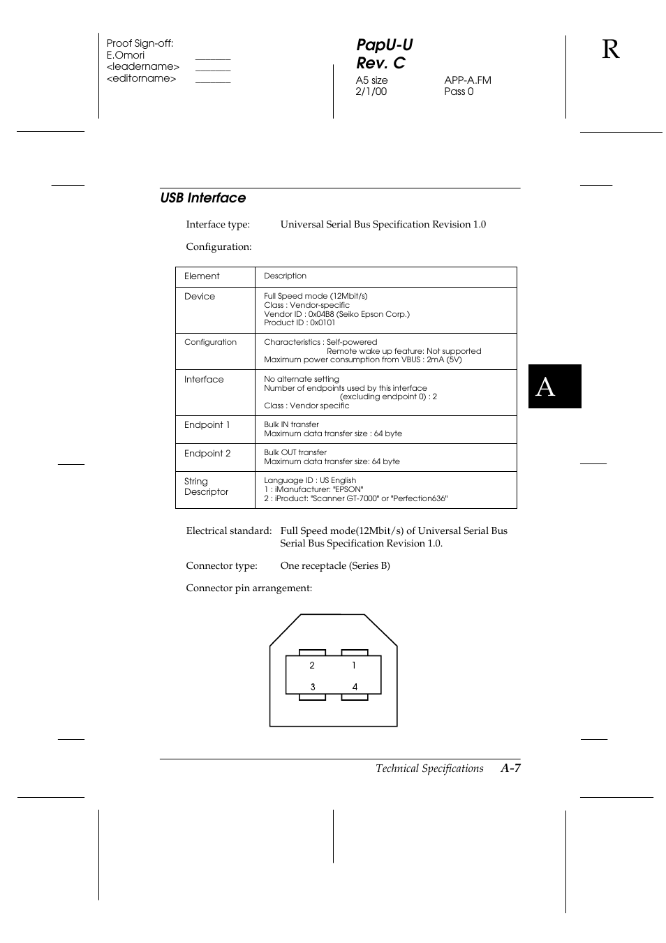 Usb interface, Papu-u rev. c | Epson GT-7000 User Manual | Page 97 / 120
