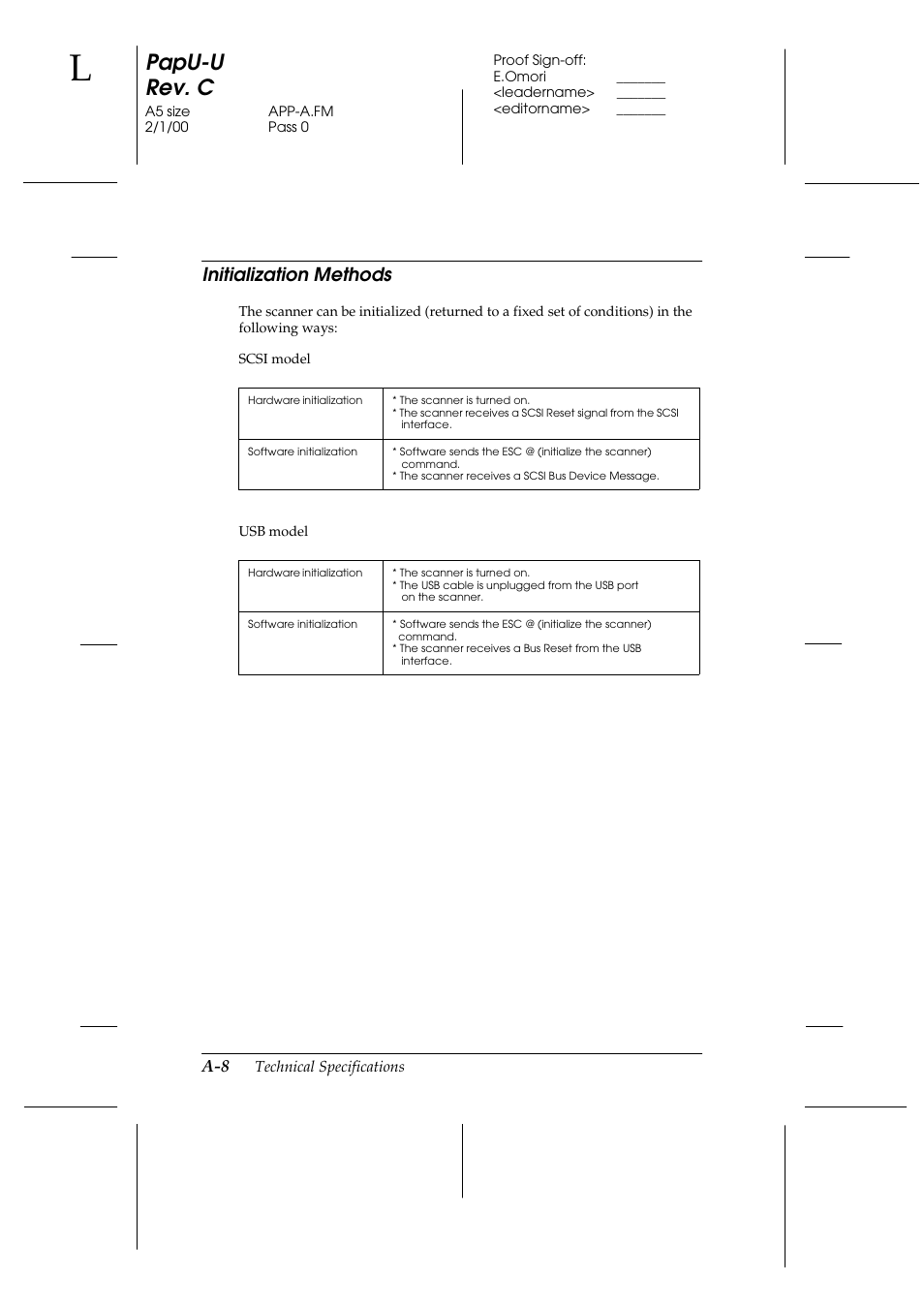 Initialization methods, Papu-u rev. c | Epson GT-7000 User Manual | Page 98 / 120