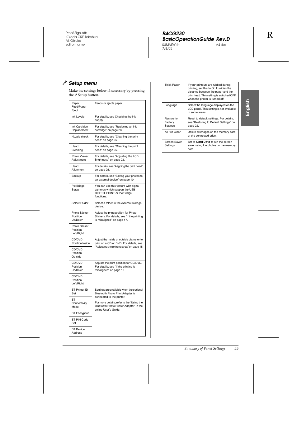 R4cg230 basicoperationguide rev.d, En g lis h, Setup menu | Epson R340 User Manual | Page 35 / 40
