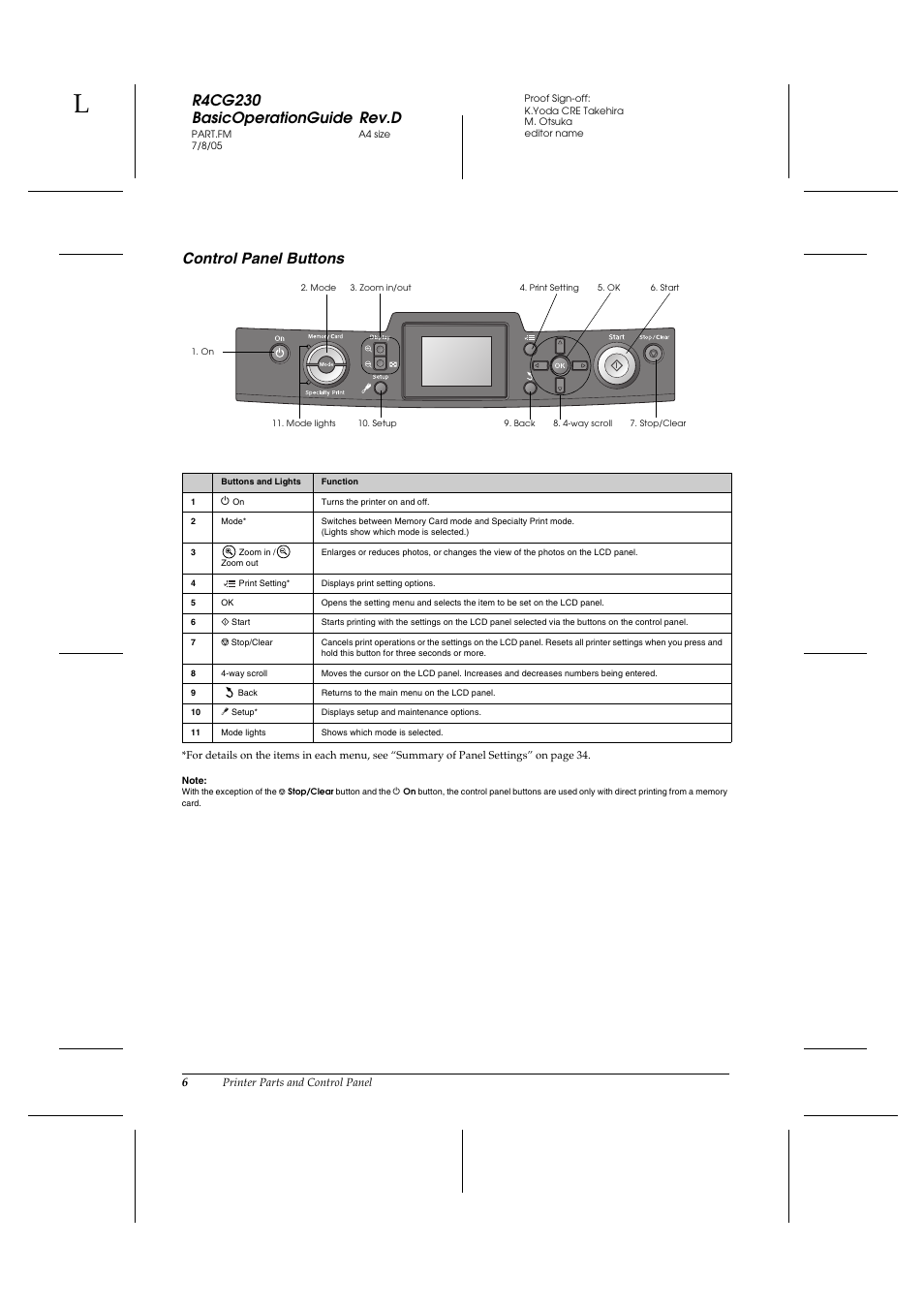 R4cg230 basicoperationguide rev.d, Control panel buttons | Epson R340 User Manual | Page 6 / 40