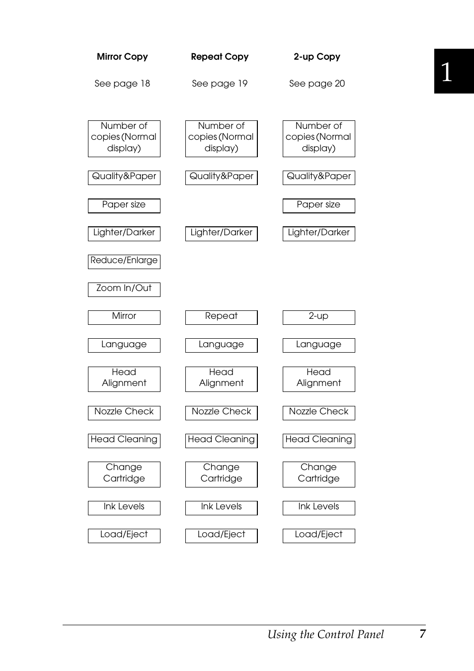 Epson Stylus CX3100 User Manual | Page 14 / 57