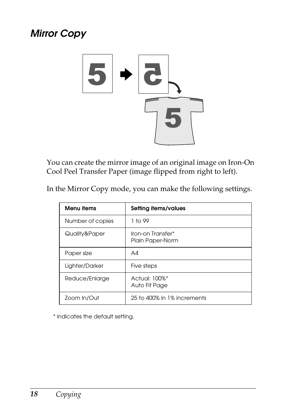 Mirror copy, Copying | Epson Stylus CX3100 User Manual | Page 25 / 57