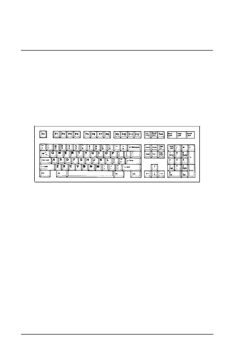 Chap 3-using the equity ie, Special keys on the equity ie keyboard, Using the equity ie | Chapter 3 | Epson Equity Ie Q50188015-1 User Manual | Page 36 / 147