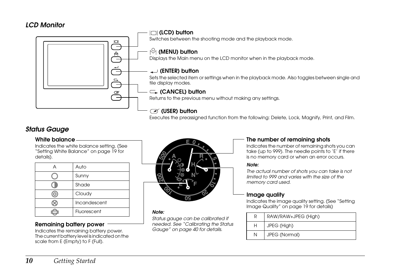 Epson R-D1s User Manual | Page 10 / 48