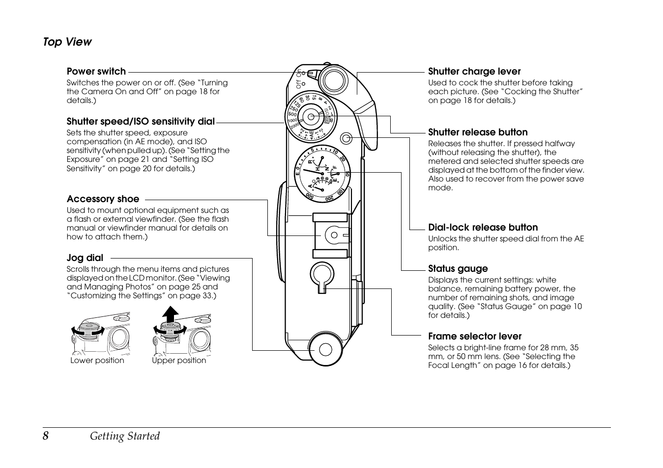 Epson R-D1s User Manual | Page 8 / 48