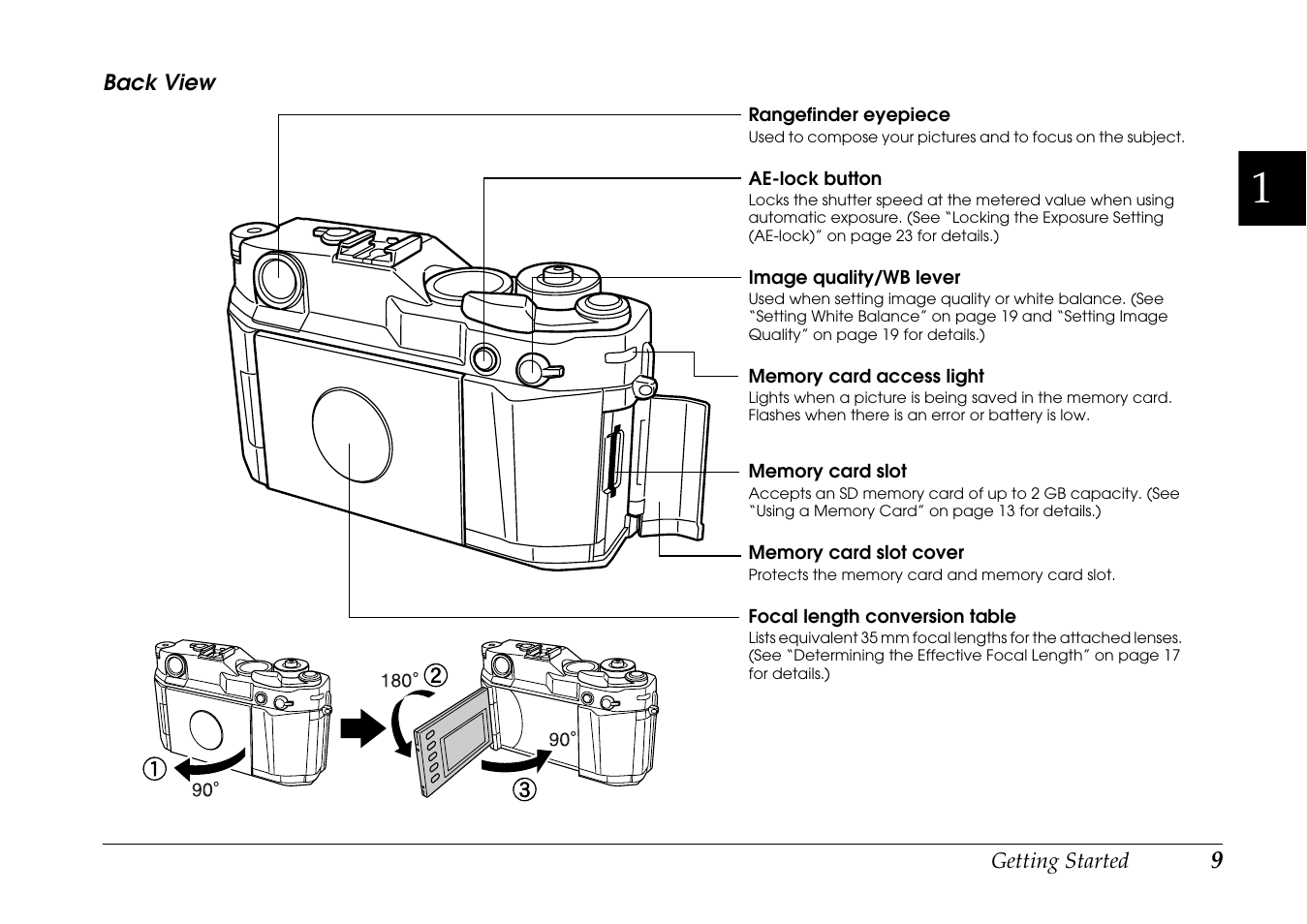 Epson R-D1s User Manual | Page 9 / 48