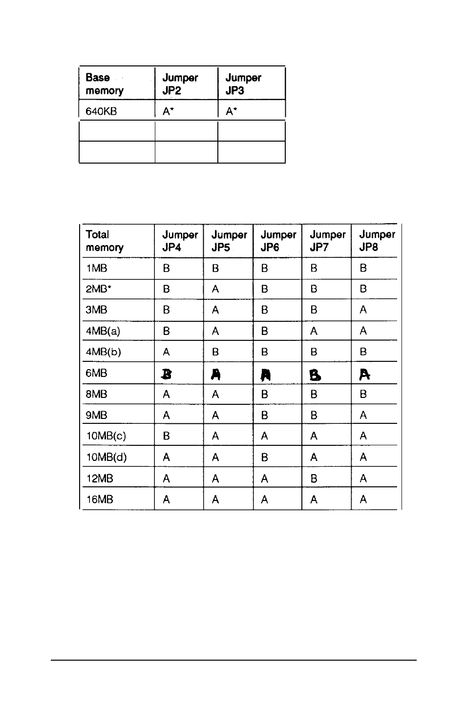 Epson 386/25 User Manual | Page 117 / 326