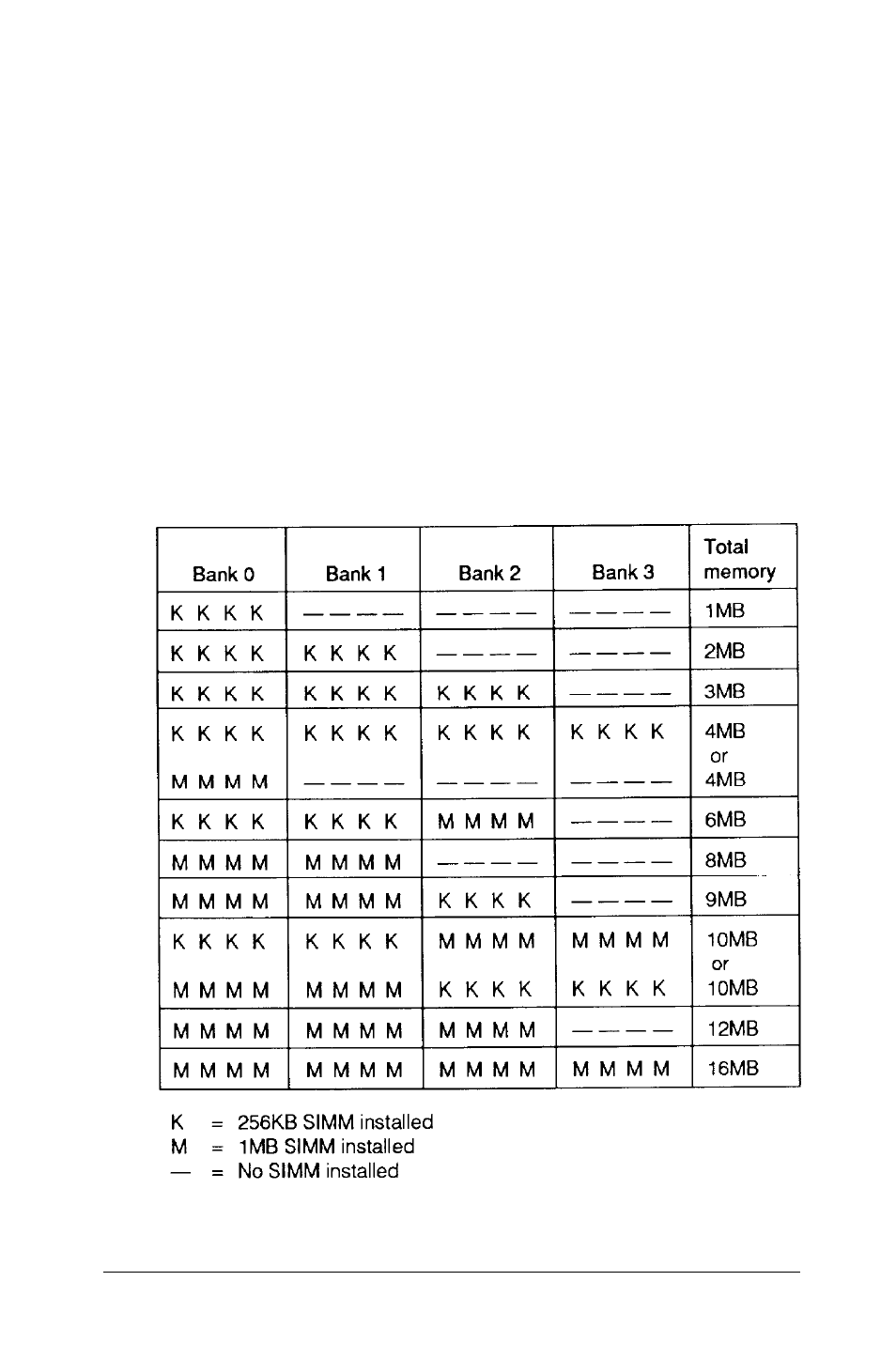 Installing memory modules | Epson 386/25 User Manual | Page 125 / 326