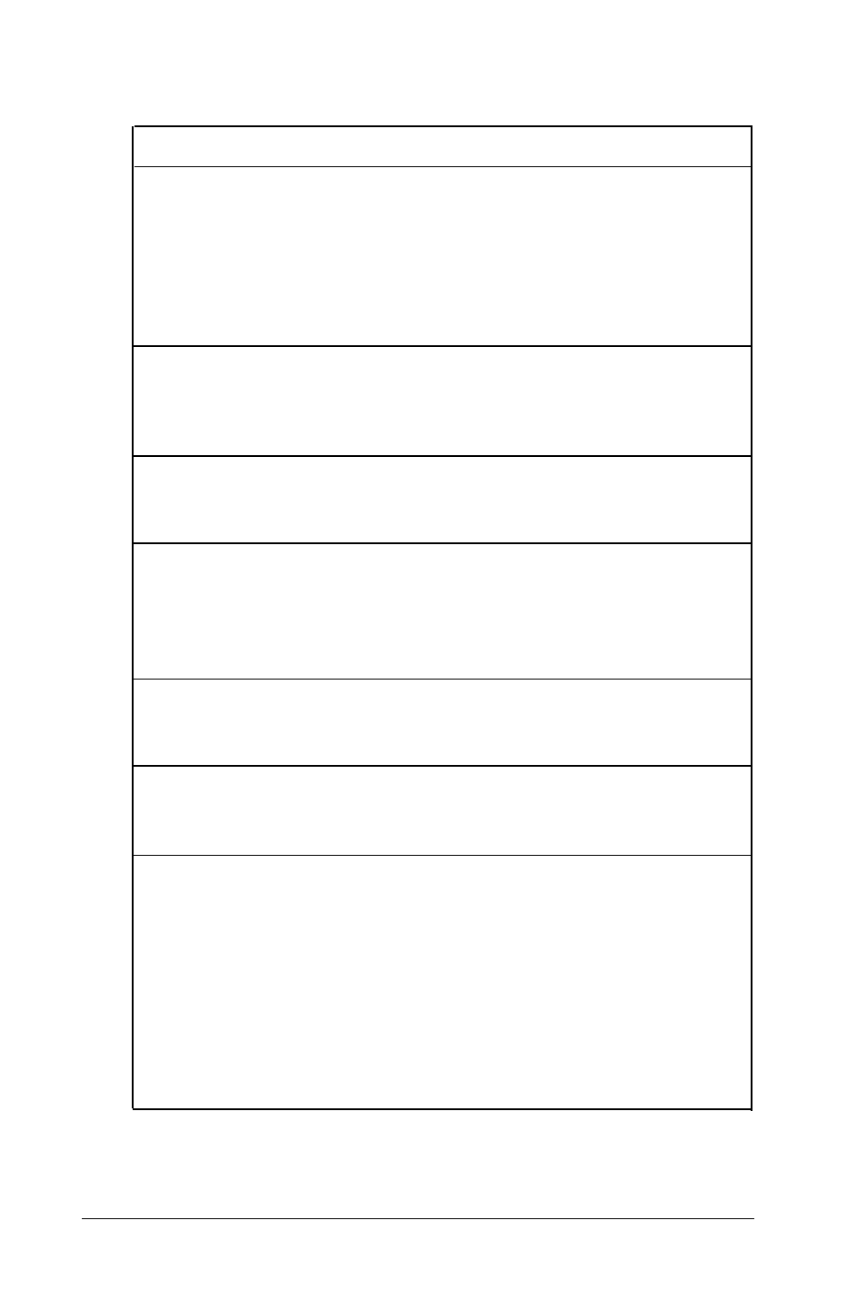 D-4 troubleshooting | Epson 386/25 User Manual | Page 252 / 326