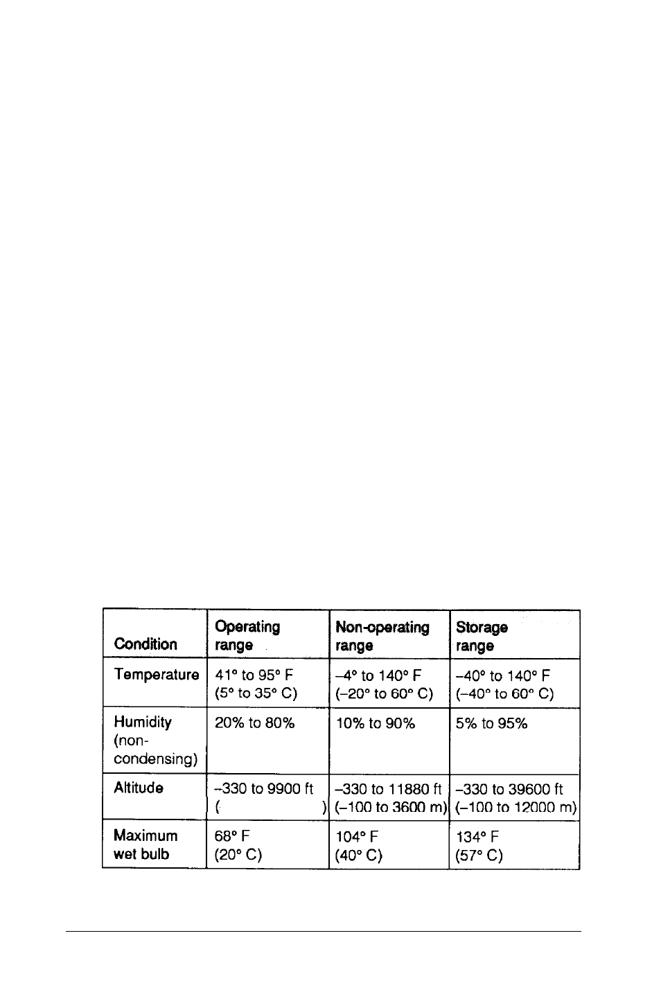 Keyboard, Environmental requirements | Epson 386/25 User Manual | Page 296 / 326