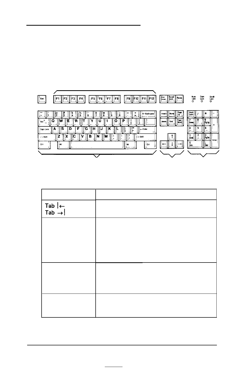 Special keys on the keyboard | Epson 386/25 User Manual | Page 73 / 326