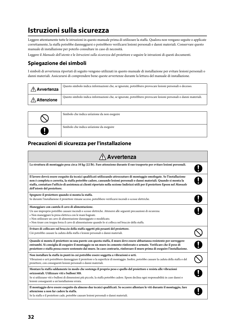Istruzioni sulla sicurezza, Avvertenza, Spiegazione dei simboli | Precauzioni di sicurezza per l'installazione | Epson ELPMB24 User Manual | Page 32 / 52