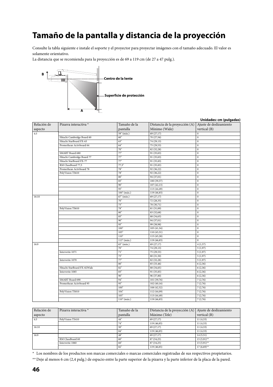Tamaño de la pantalla y distancia de la proyección | Epson ELPMB24 User Manual | Page 46 / 52