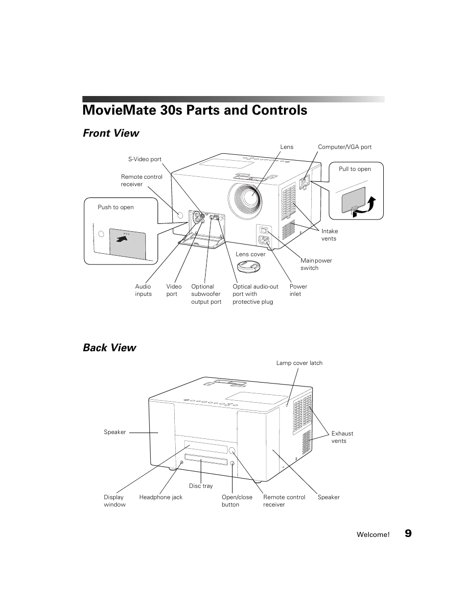 Moviemate 30s parts and controls, Back view front view | Epson MovieMate 30s User Manual | Page 9 / 80