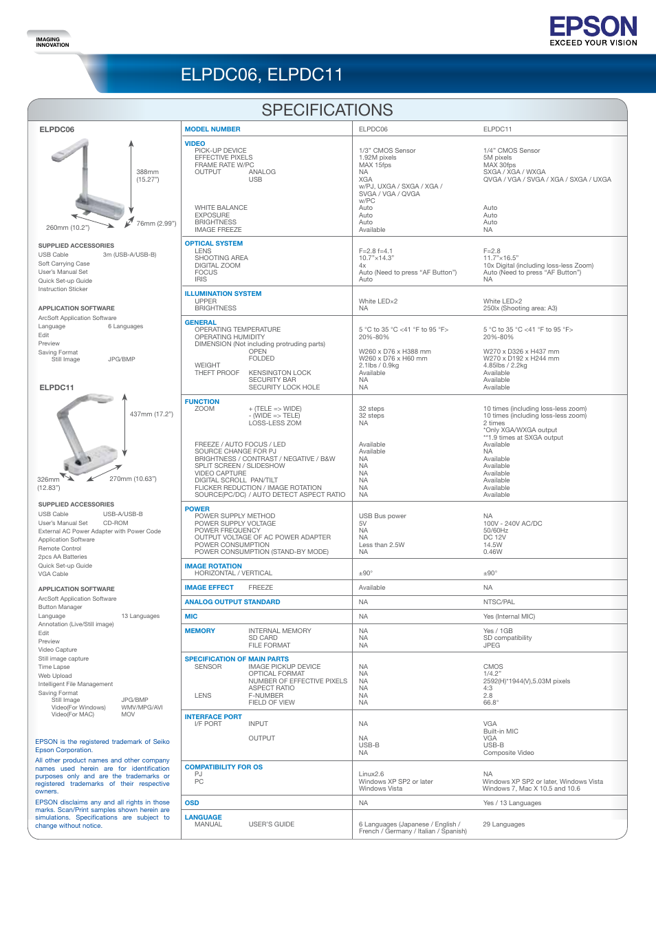 Elpdc06, elpdc11, Specifications | Epson ELPDC06 User Manual | Page 6 / 6