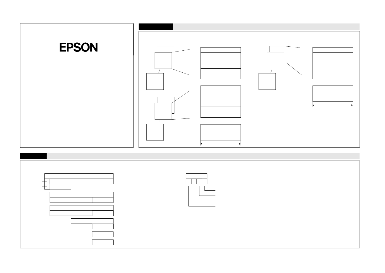 S1c6200 core cpu, Memory map, Registers | Quick reference for development, S1c62 family assembler package | Epson S5U1C62000A User Manual | Page 234 / 255
