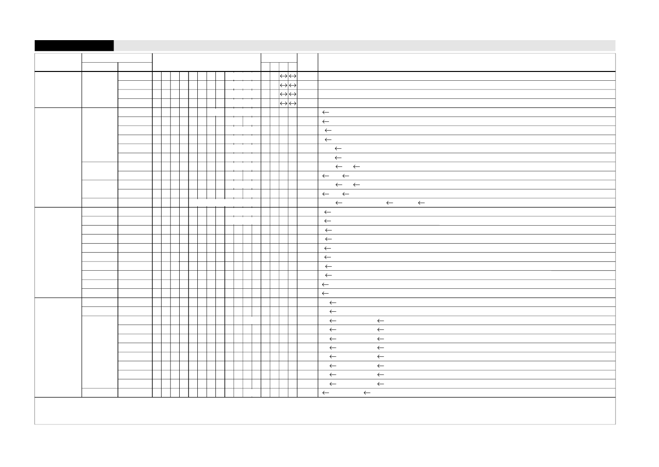Data transfer instructions, Flag operation instructions, Stack operation instructions | Epson S5U1C62000A User Manual | Page 237 / 255
